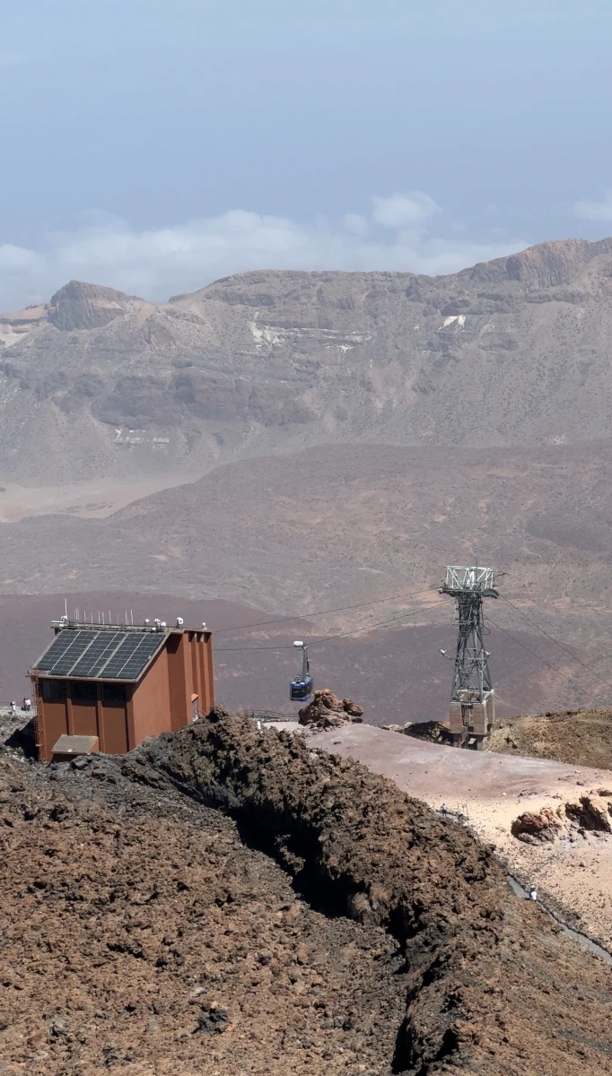 Пик Тейде, самая высокая точка Испании